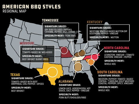 Various BBQ Regions in the United States